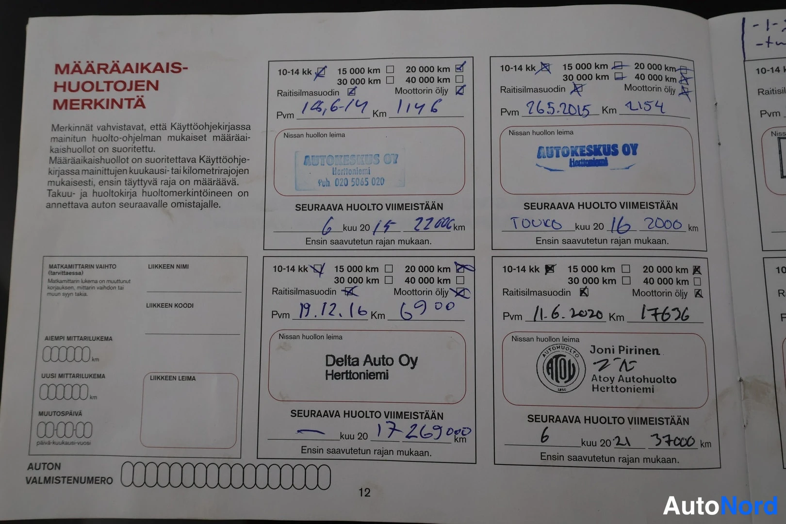 Musta Nissan Micra 2013, asiakirja, kuva 21