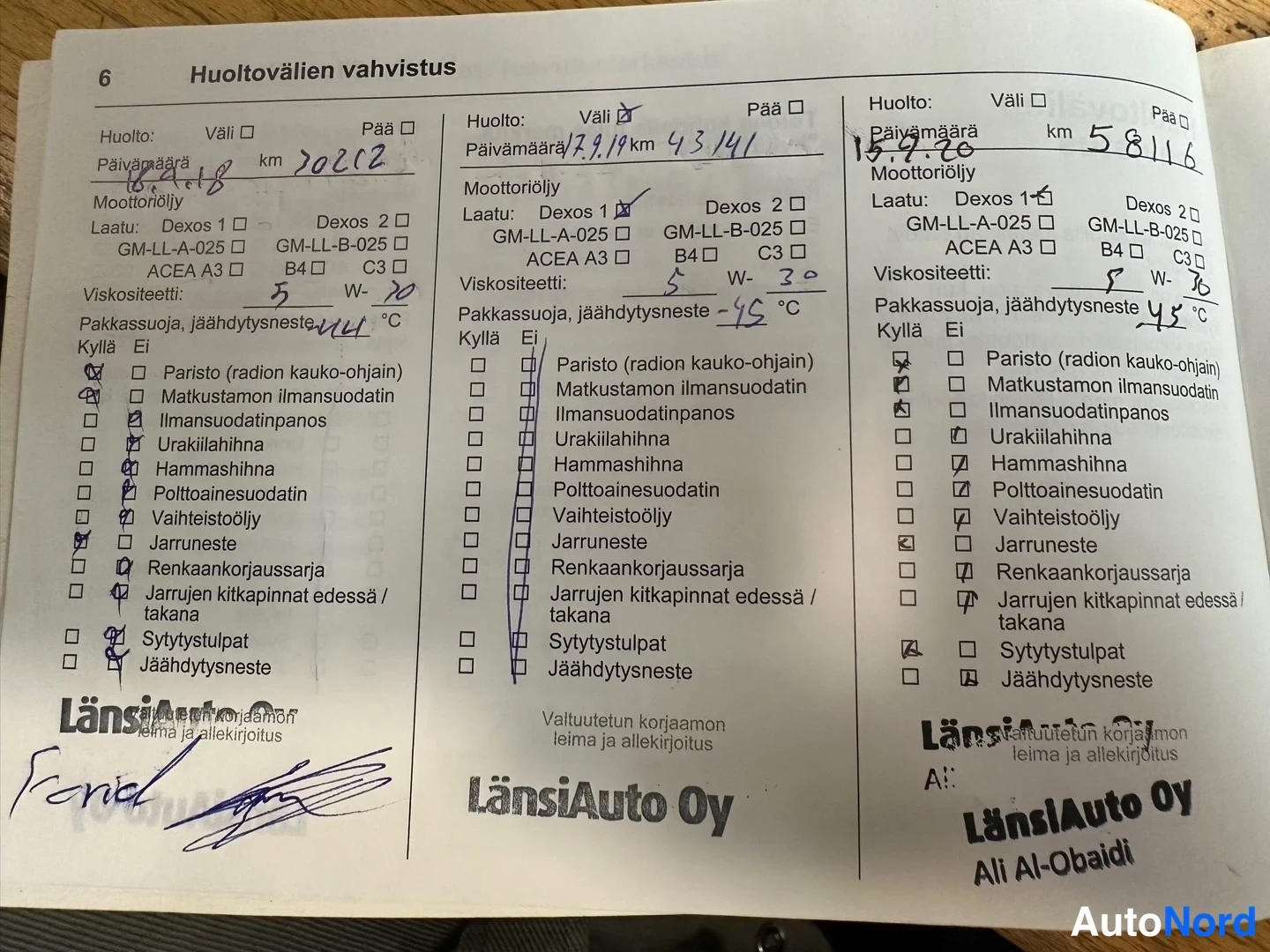 Blue Opel Astra 2016, document, photo 17