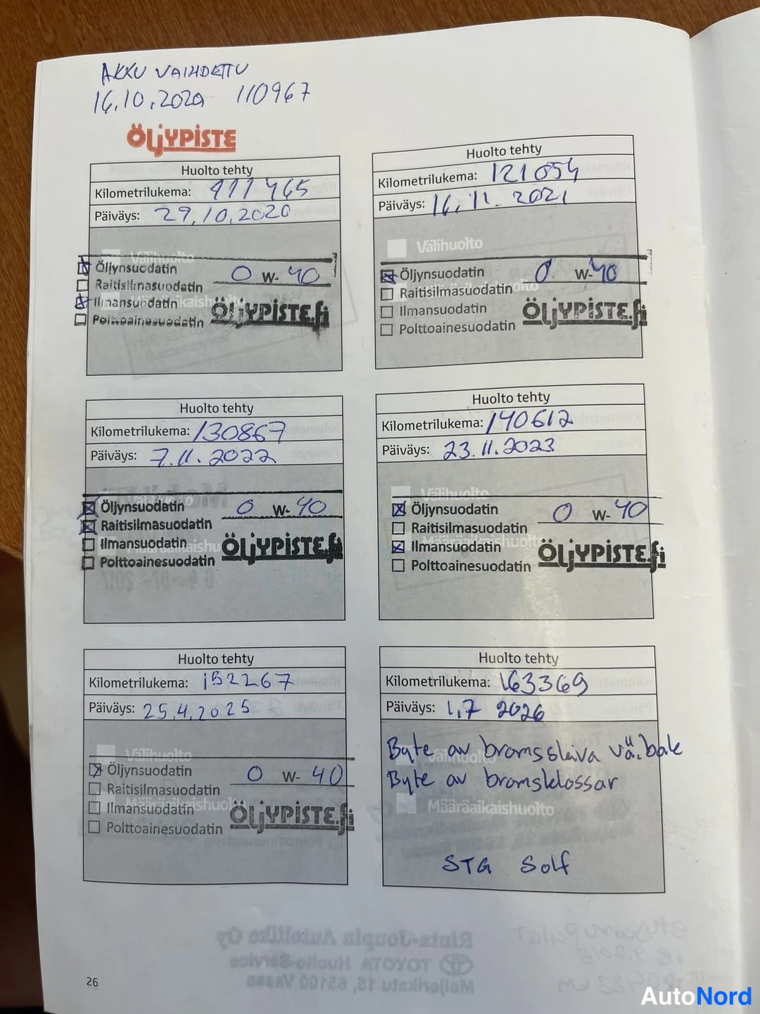 Hopea Toyota Auris 2014, kuva 28