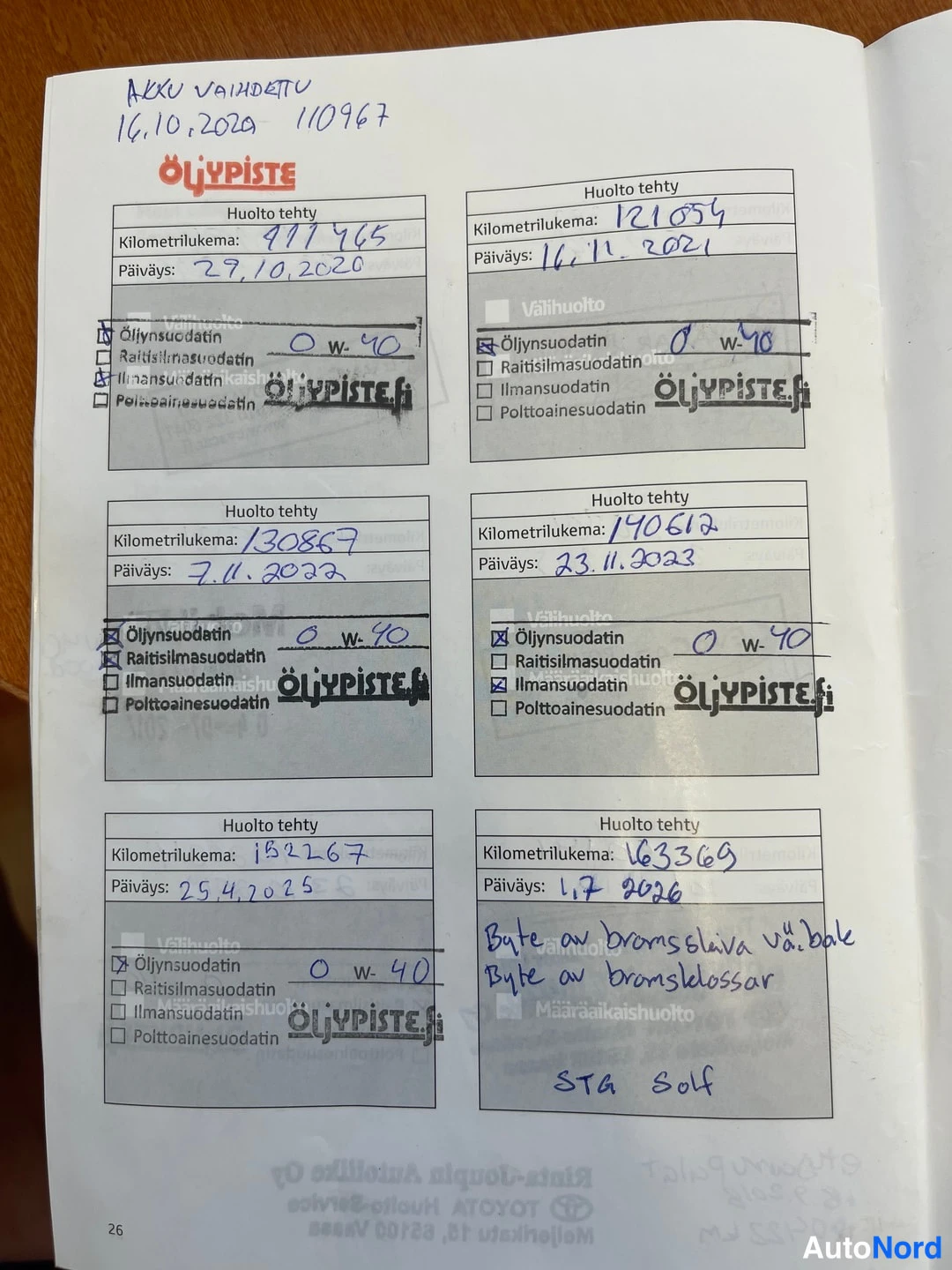Hopea Toyota Auris 2014, kuva 34
