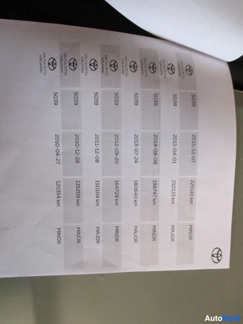 Green Toyota Avensis 2004, photo 11