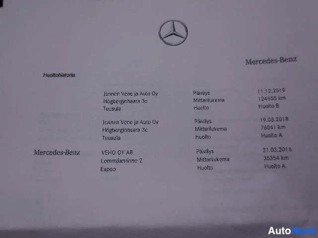 Valkoinen Mercedes-Benz Citan 2014, asiakirja, kuva 30