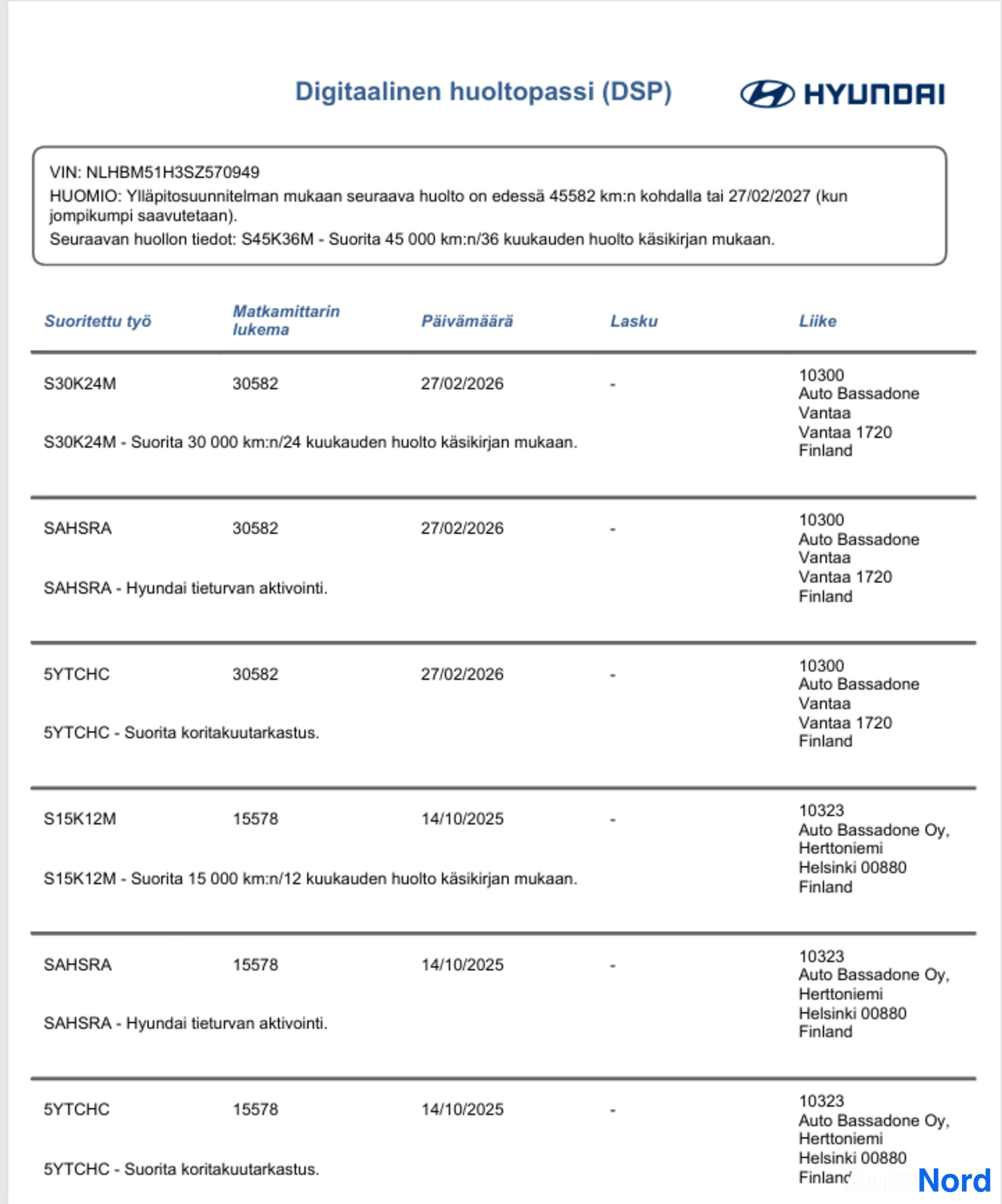 Punainen Hyundai I20 2025, kuva 24