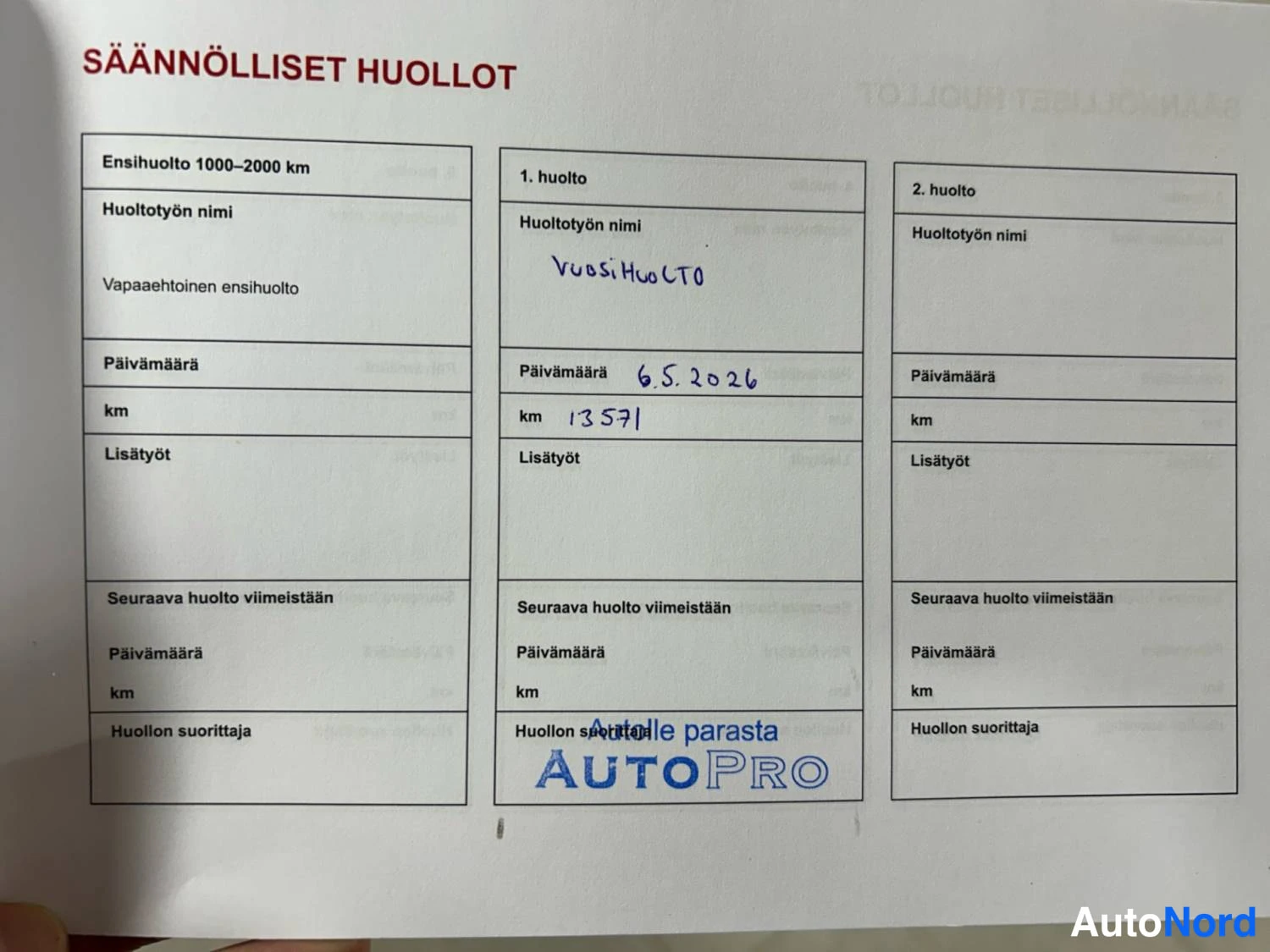 Punainen Suzuki Swift 2025, kuva 18