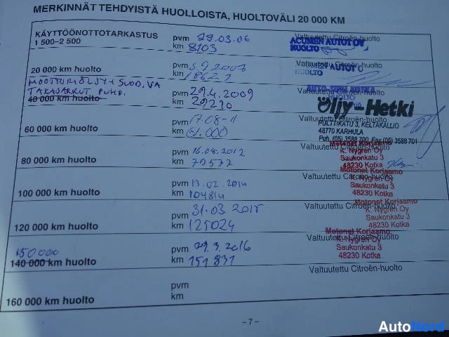 Punainen Citroen C5 2005, asiakirja, kuva 32
