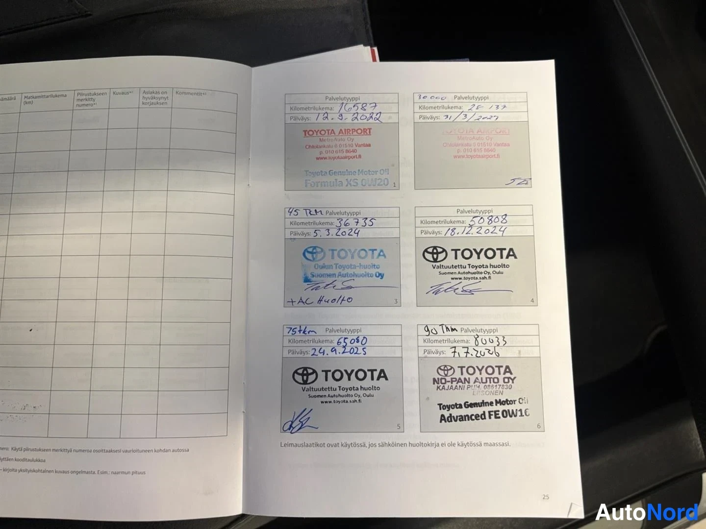 Hopea Toyota Camry 2022, kuva 19
