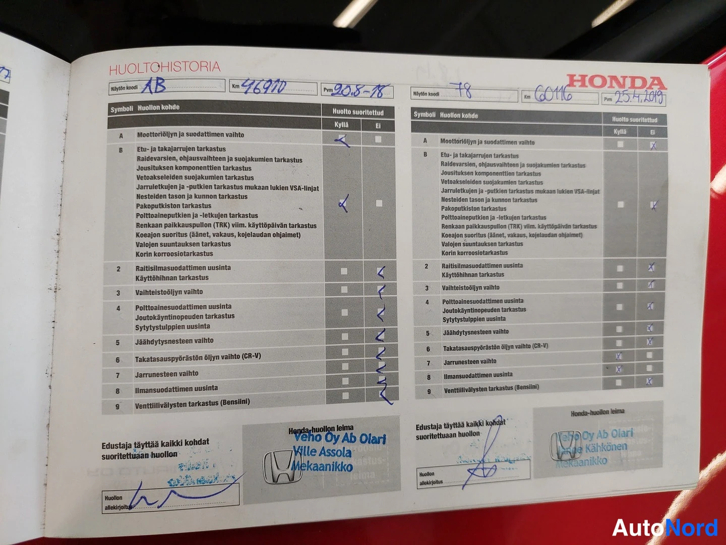 Punainen Honda Civic 2016, kuva 22