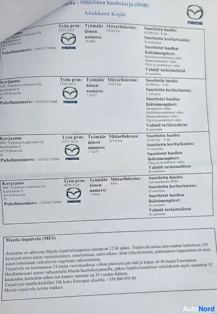 Musta Mazda 6 2014, kuva 29