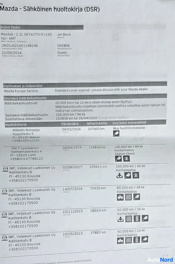 Musta Mazda 6 2014, asiakirja, kuva 25