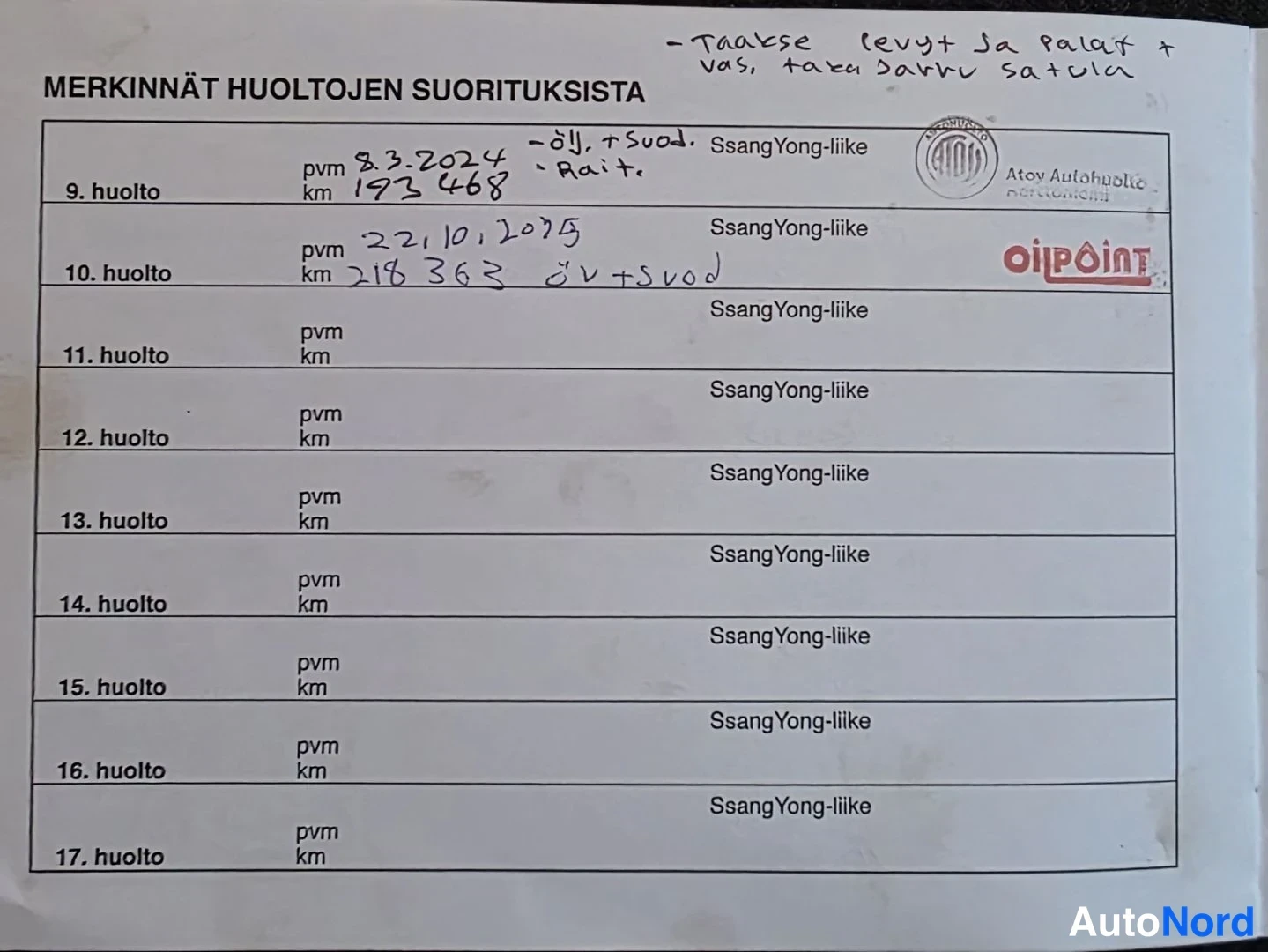 Sininen Ssangyong Tivoli 2015, yksityiskohta, kuva 18