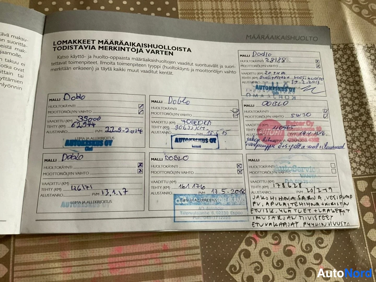 Punainen Fiat Doblo 2012, asiakirja, kuva 12