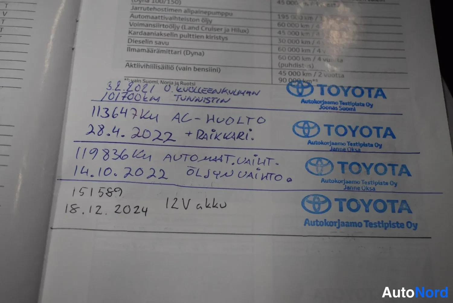 Beige Toyota RAV4 2017, asiakirja, kuva 27