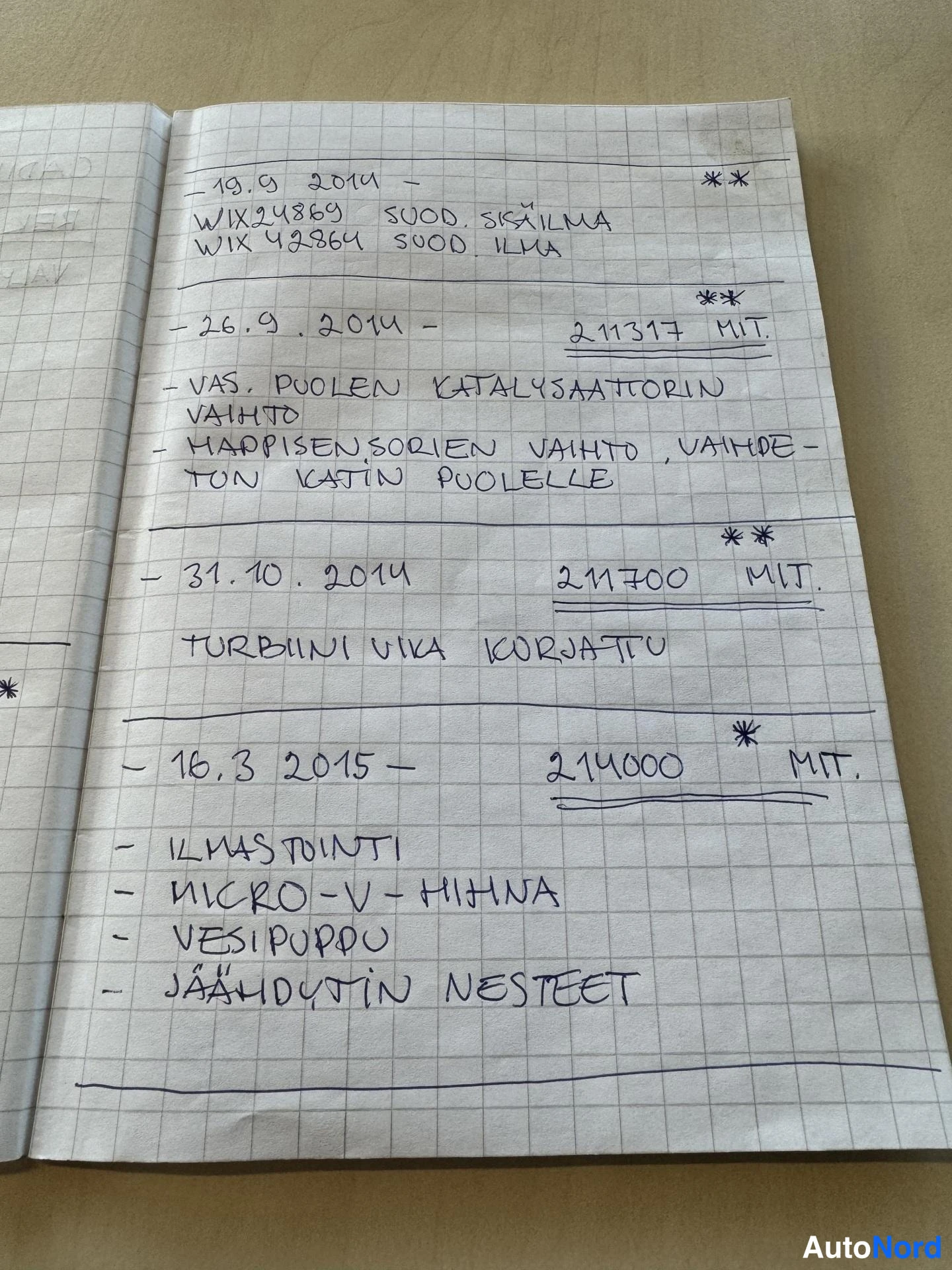 Sininen Cadillac SRX 2004, asiakirja, kuva 35