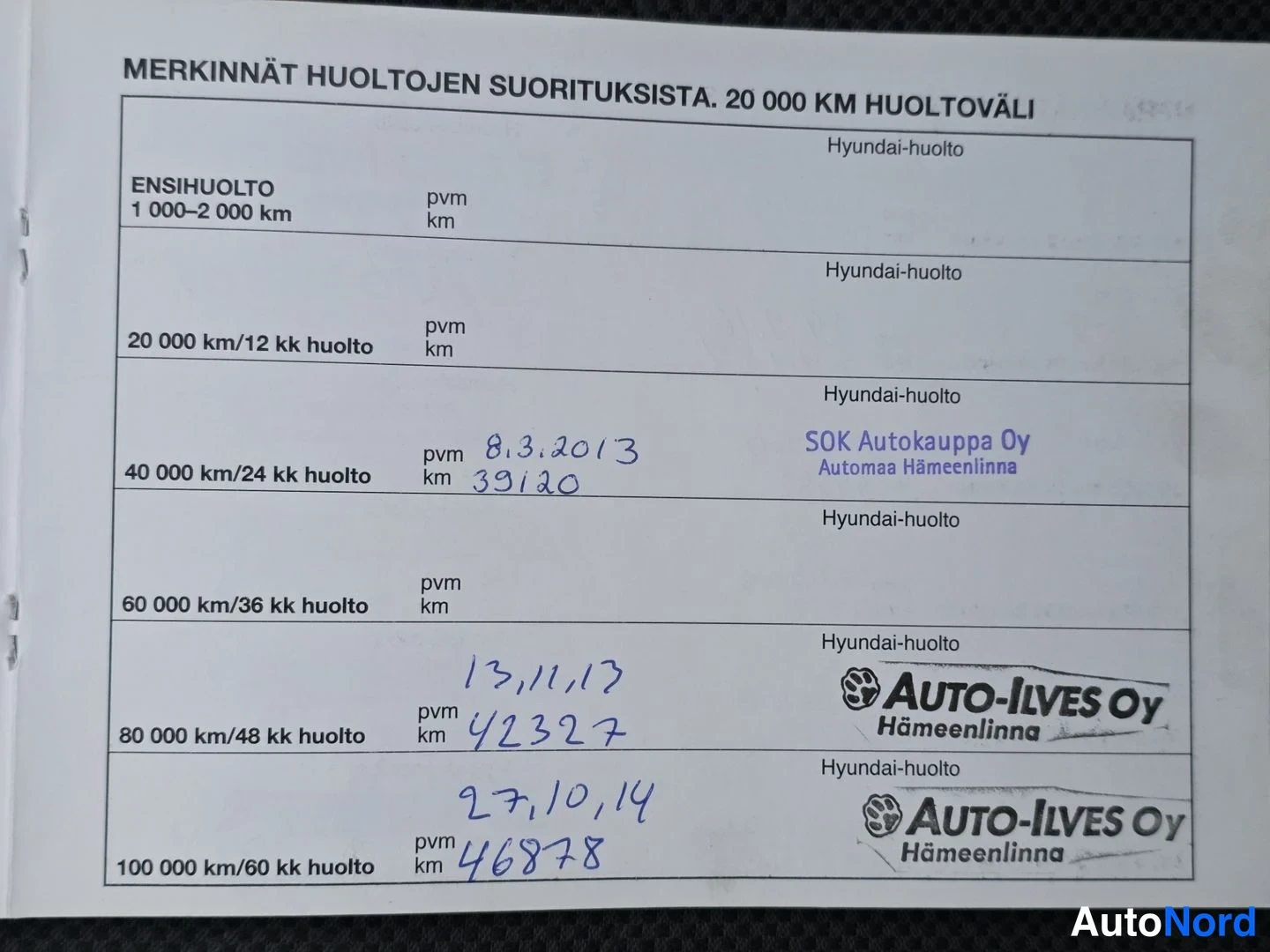 Musta Hyundai i20 2009, kuva 34