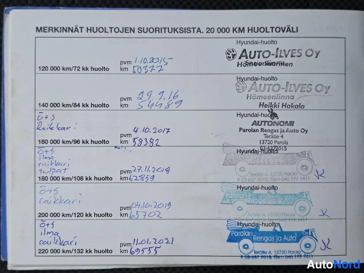Musta Hyundai i20 2009, asiakirja, kuva 24