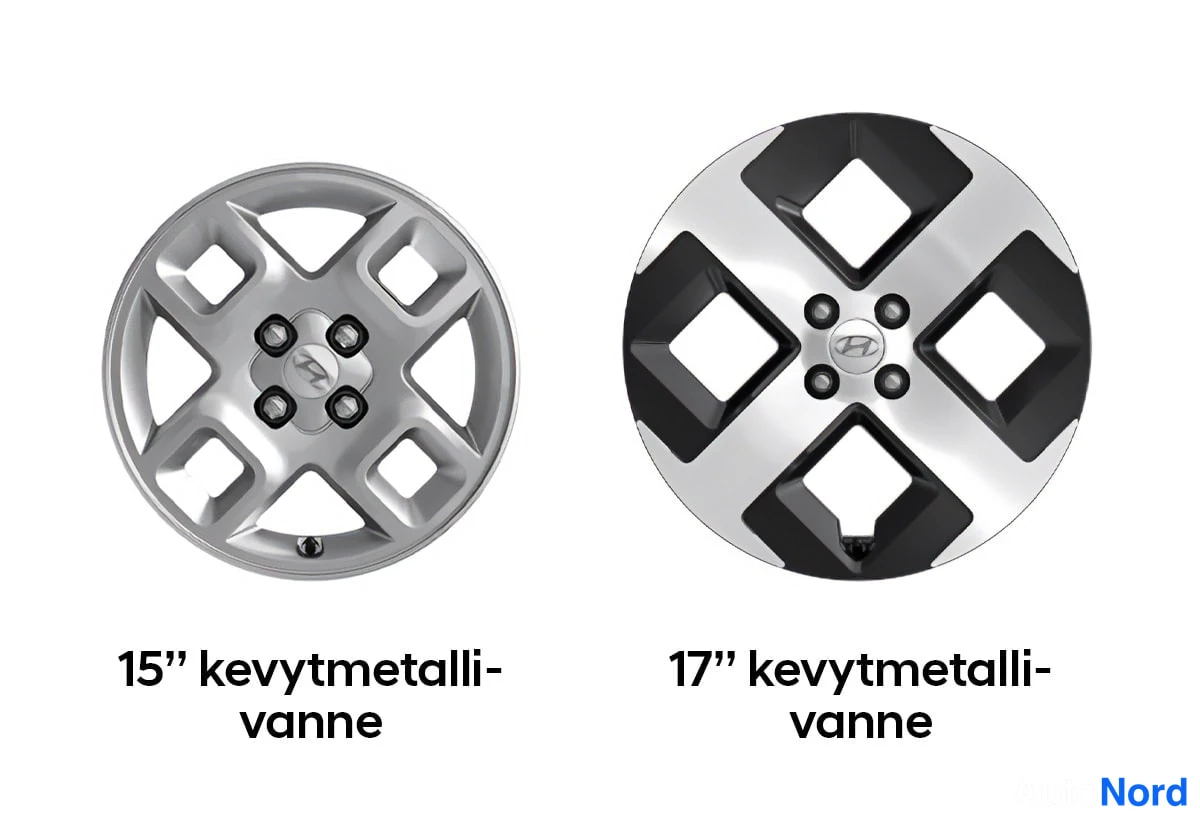 Vihreä Hyundai Inster 2026, yksityiskohta, kuva 28