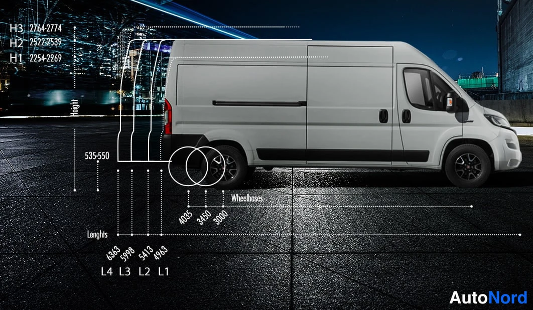 Fiat Professional Ducato 2026, sivulta, kuva 5
