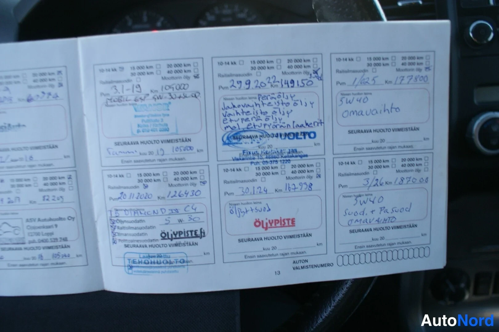 Musta Nissan Navara 2014, asiakirja, kuva 15