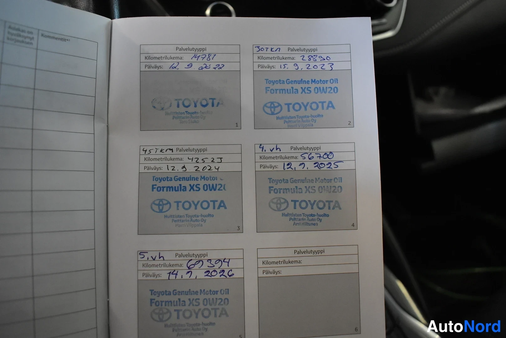 Ruskea Toyota Corolla 2021, asiakirja, kuva 33