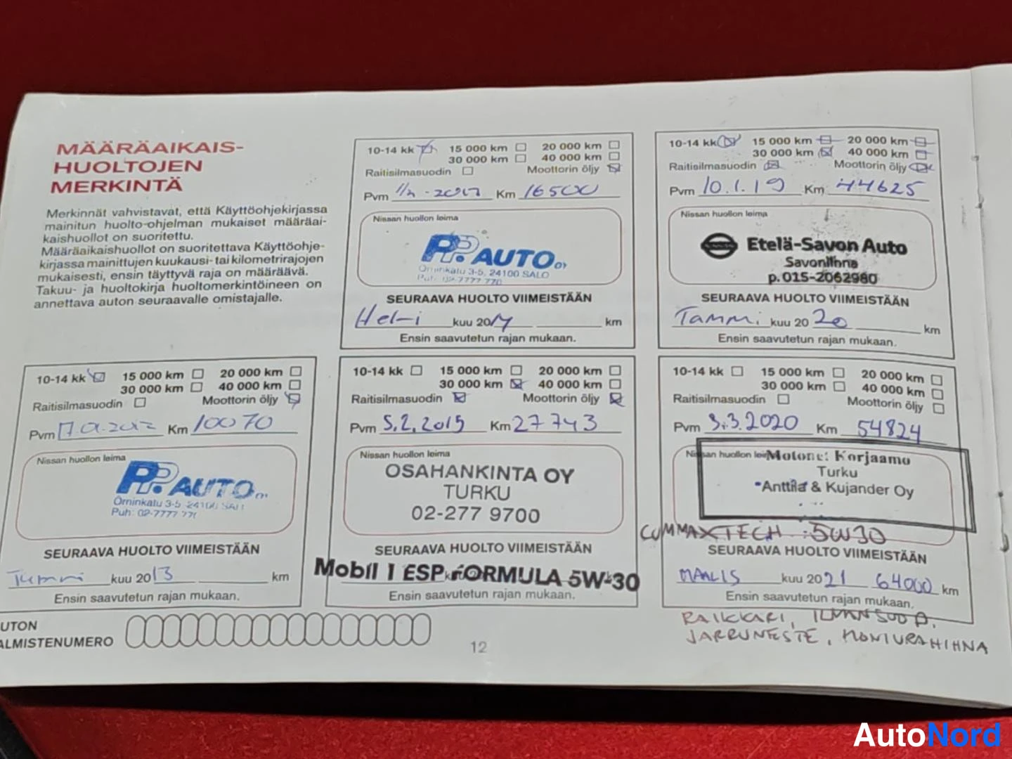 Punainen Nissan Juke 2011, asiakirja, kuva 17