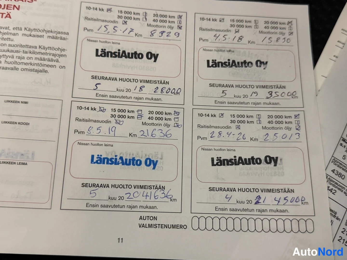 Punainen Nissan Qashqai 2016, kuva 19