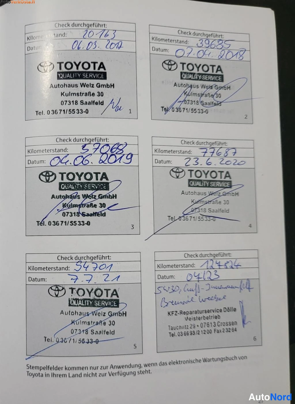 Sininen Toyota Avensis 2016, asiakirja, kuva 33
