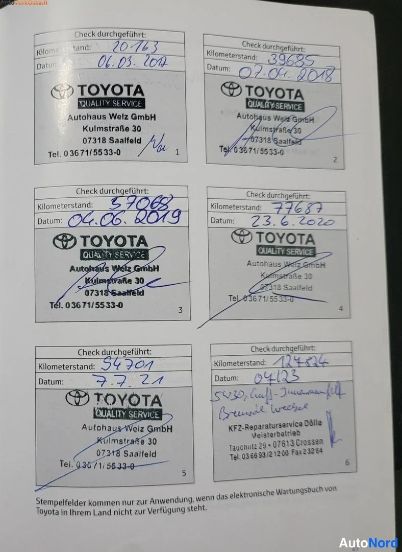 Sininen Toyota Avensis 2016, asiakirja, kuva 35