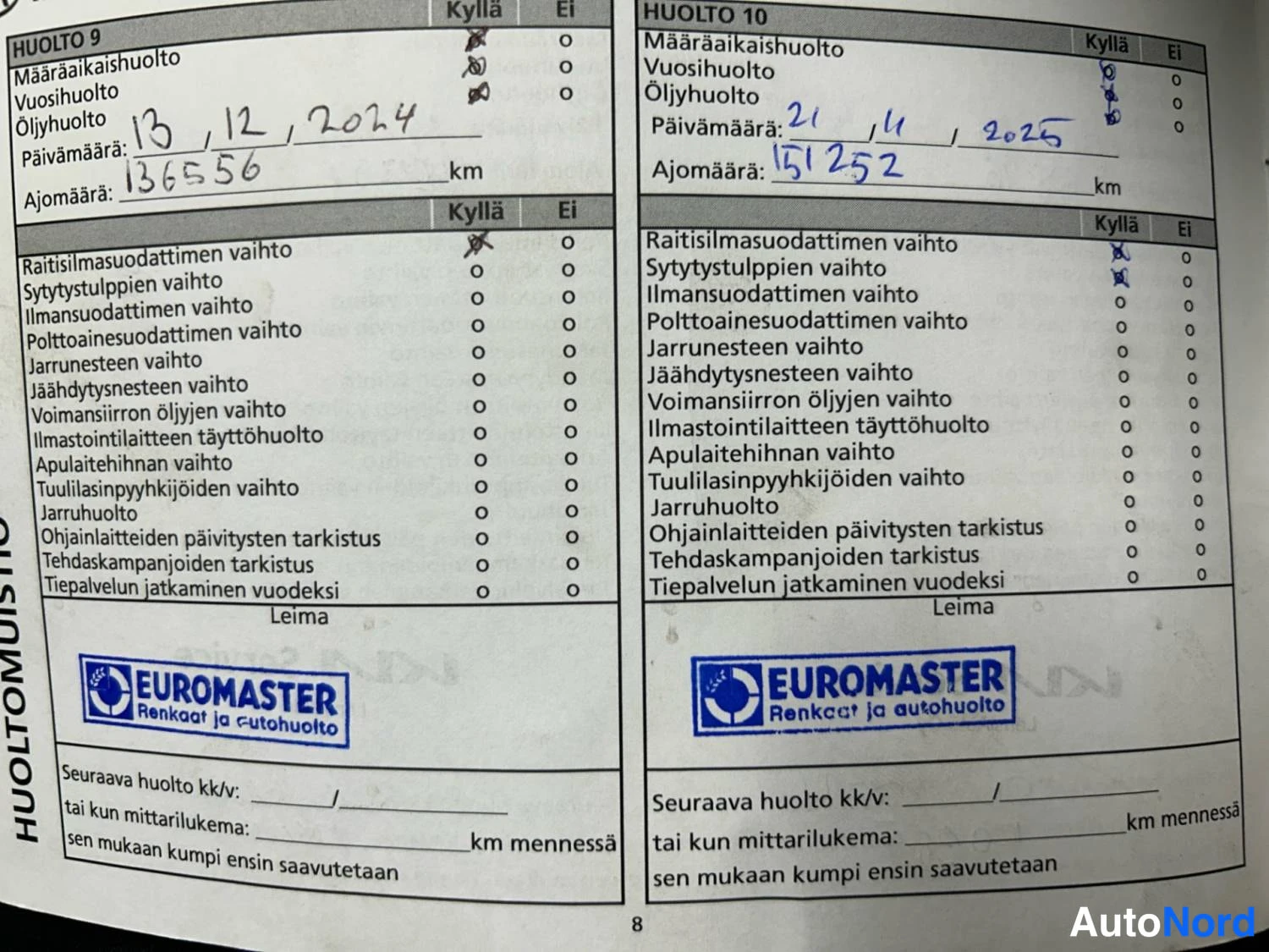 Musta Kia Cee´d 2017, asiakirja, kuva 28