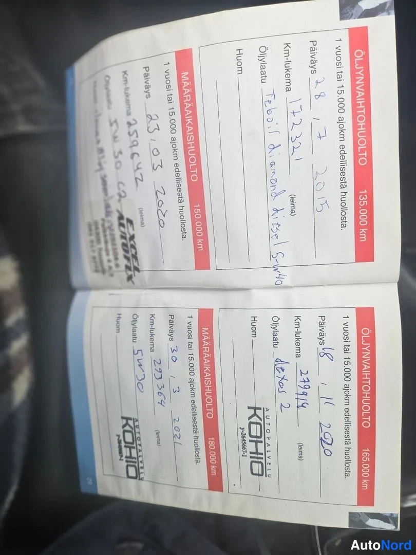Musta Toyota Corolla Verso 2008, asiakirja, kuva 14