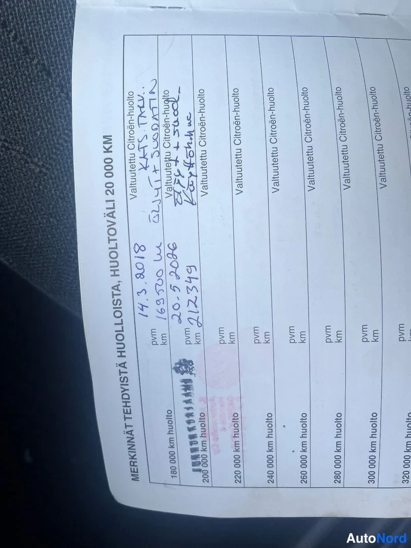 Citroen Xsara 2003, document, photo 10