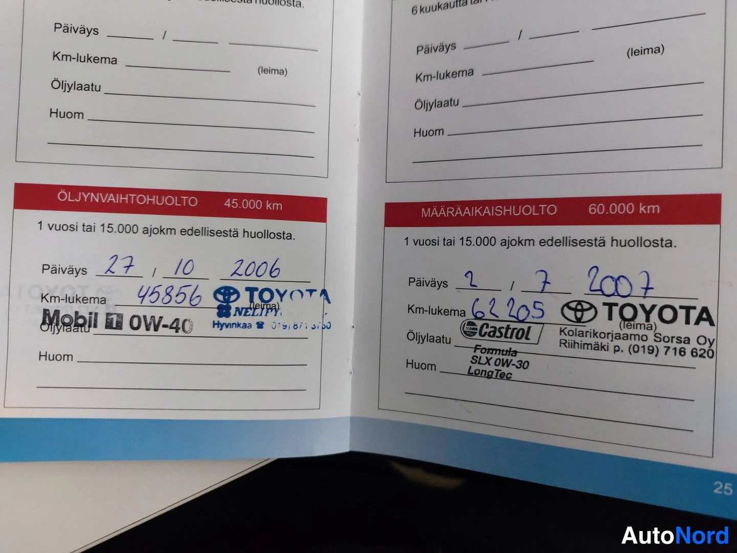 Musta Toyota Yaris 2004, asiakirja, kuva 25