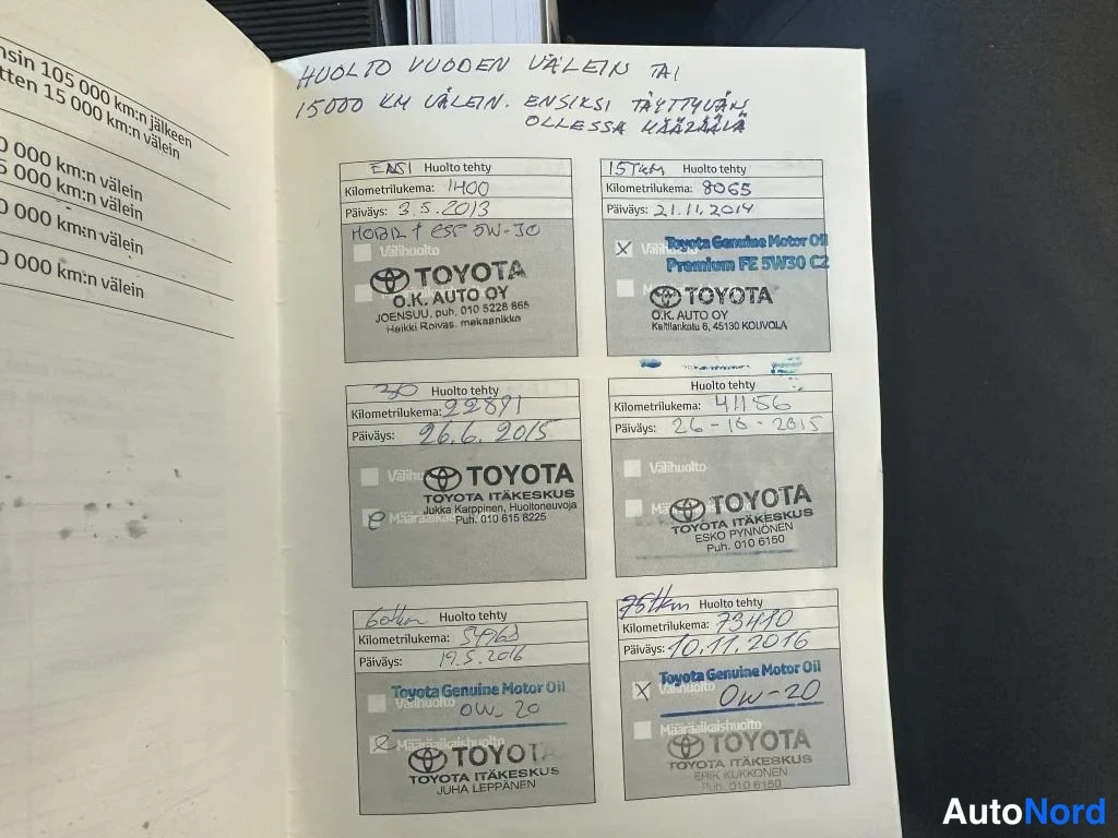 Musta Toyota Corolla 2013, asiakirja, kuva 9