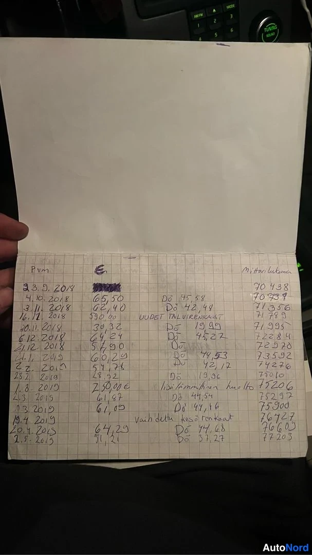 Vihreä Volvo V50 2010, asiakirja, kuva 28