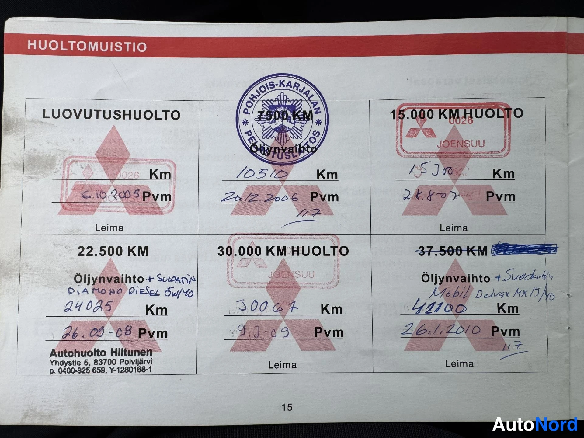 Punainen Mitsubishi Pajero Sport 2005, asiakirja, kuva 18