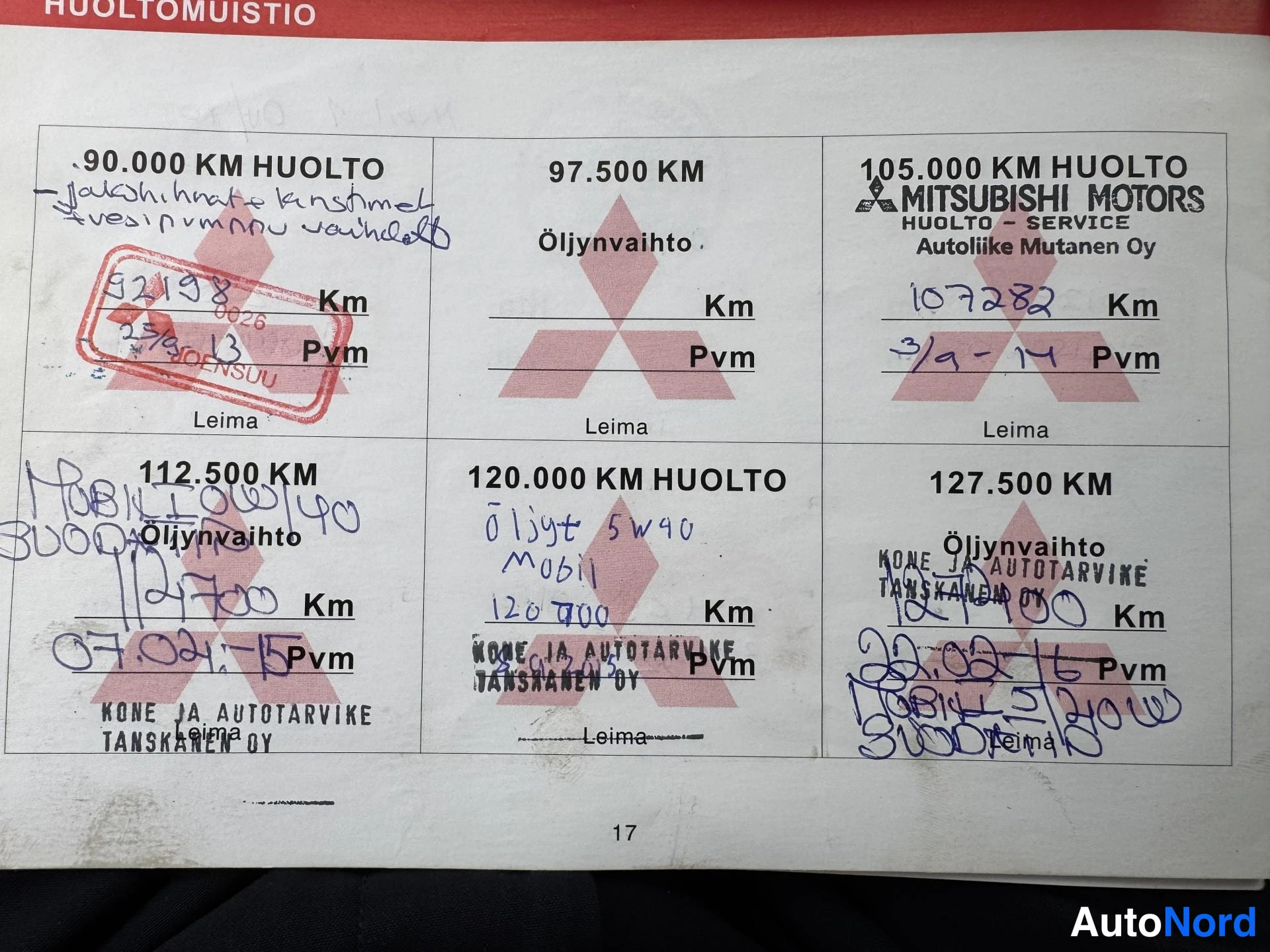 Punainen Mitsubishi Pajero Sport 2005, asiakirja, kuva 20