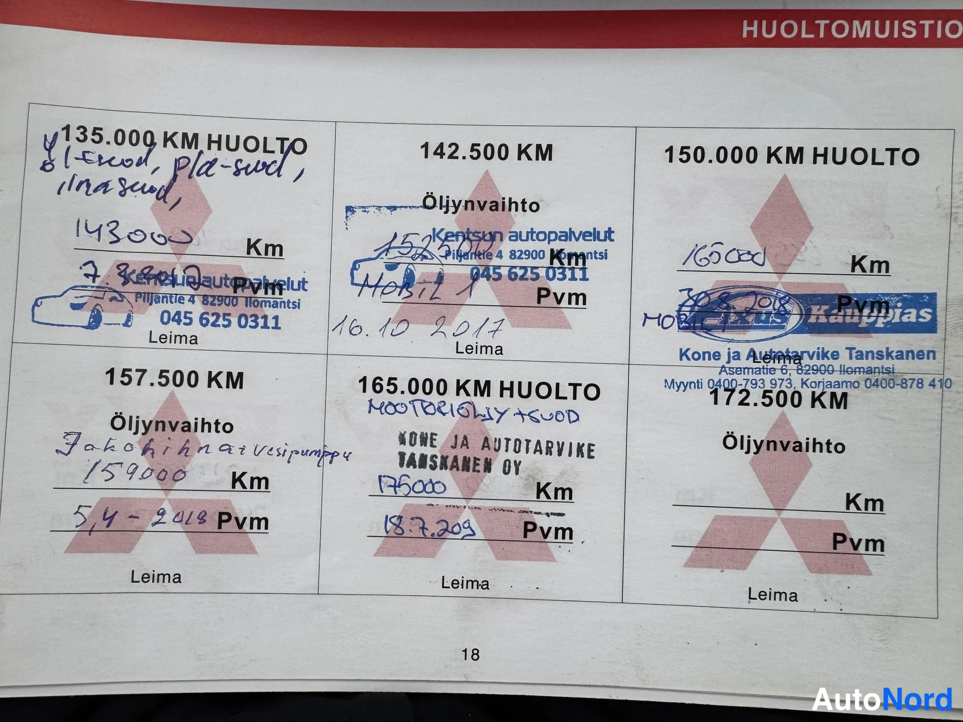 Punainen Mitsubishi Pajero Sport 2005, asiakirja, kuva 21