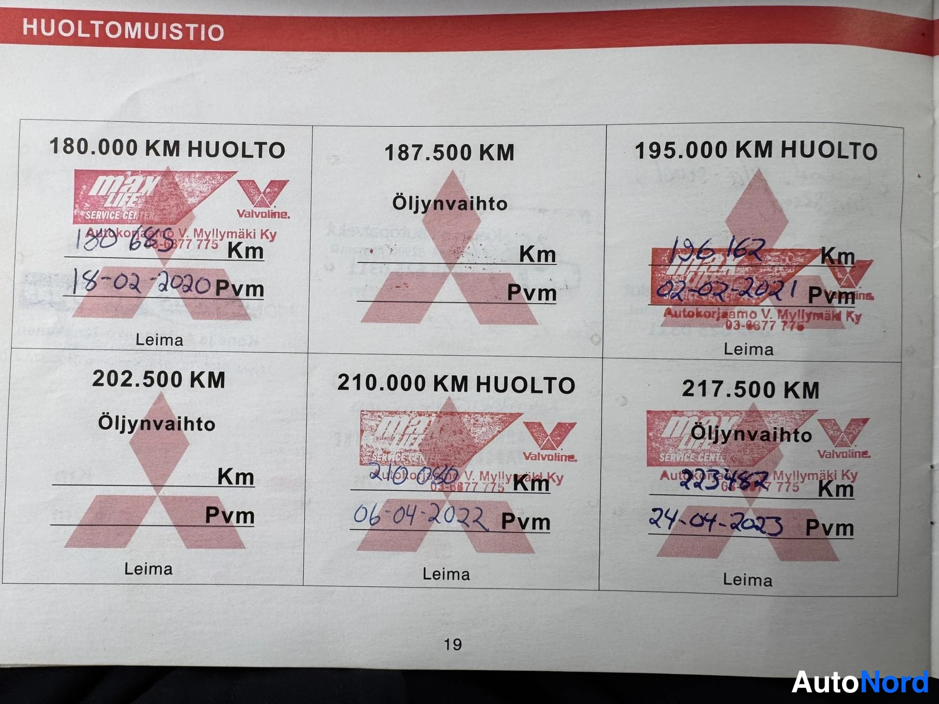 Punainen Mitsubishi Pajero Sport 2005, asiakirja, kuva 22