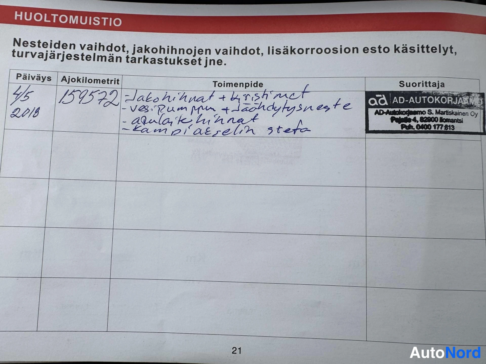 Punainen Mitsubishi Pajero Sport 2005, asiakirja, kuva 24