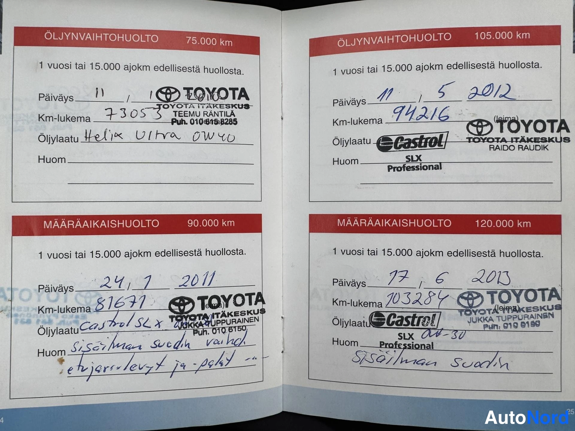 Vihreä Toyota Avensis 2004, asiakirja, kuva 17