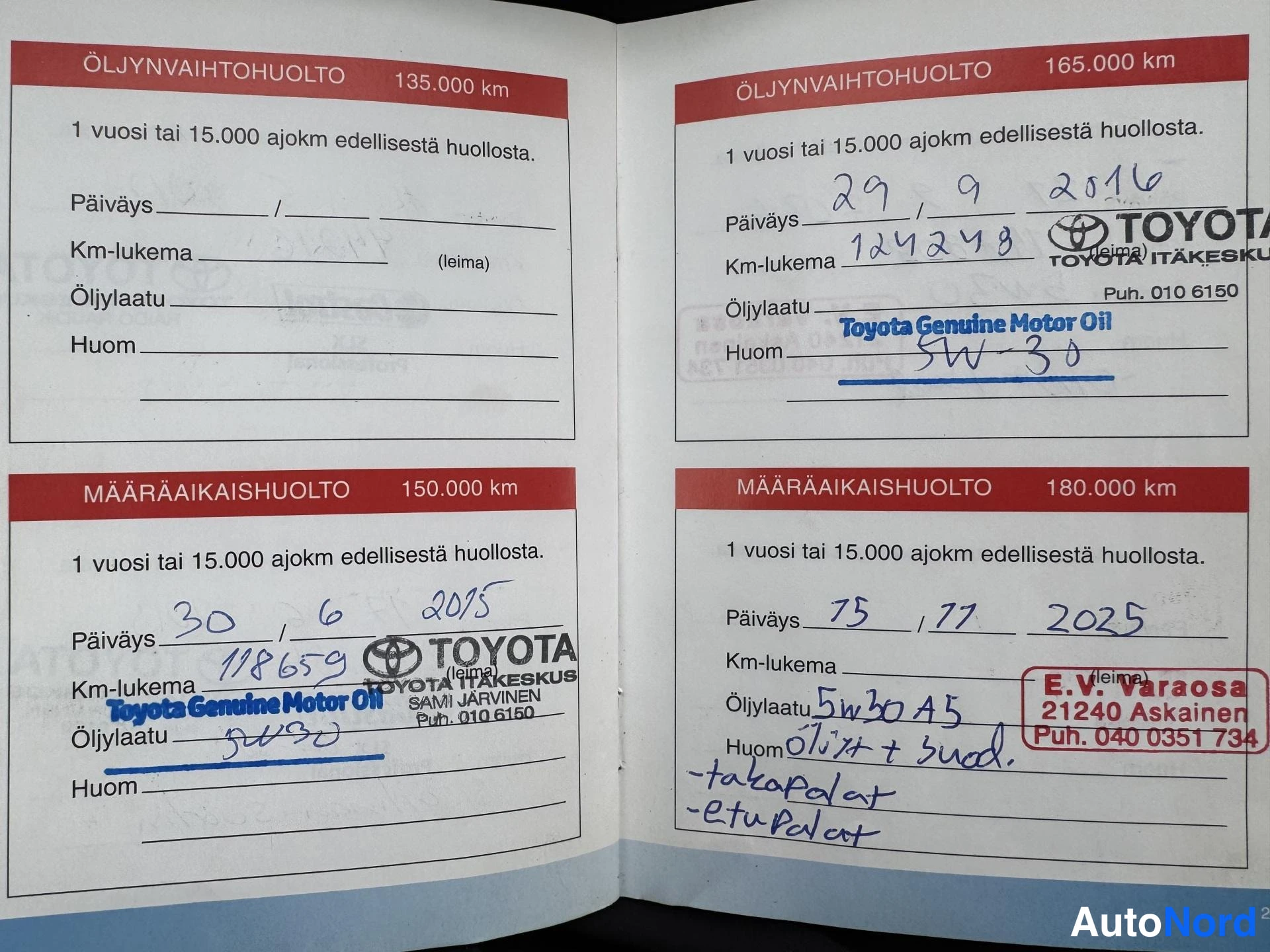 Vihreä Toyota Avensis 2004, asiakirja, kuva 18