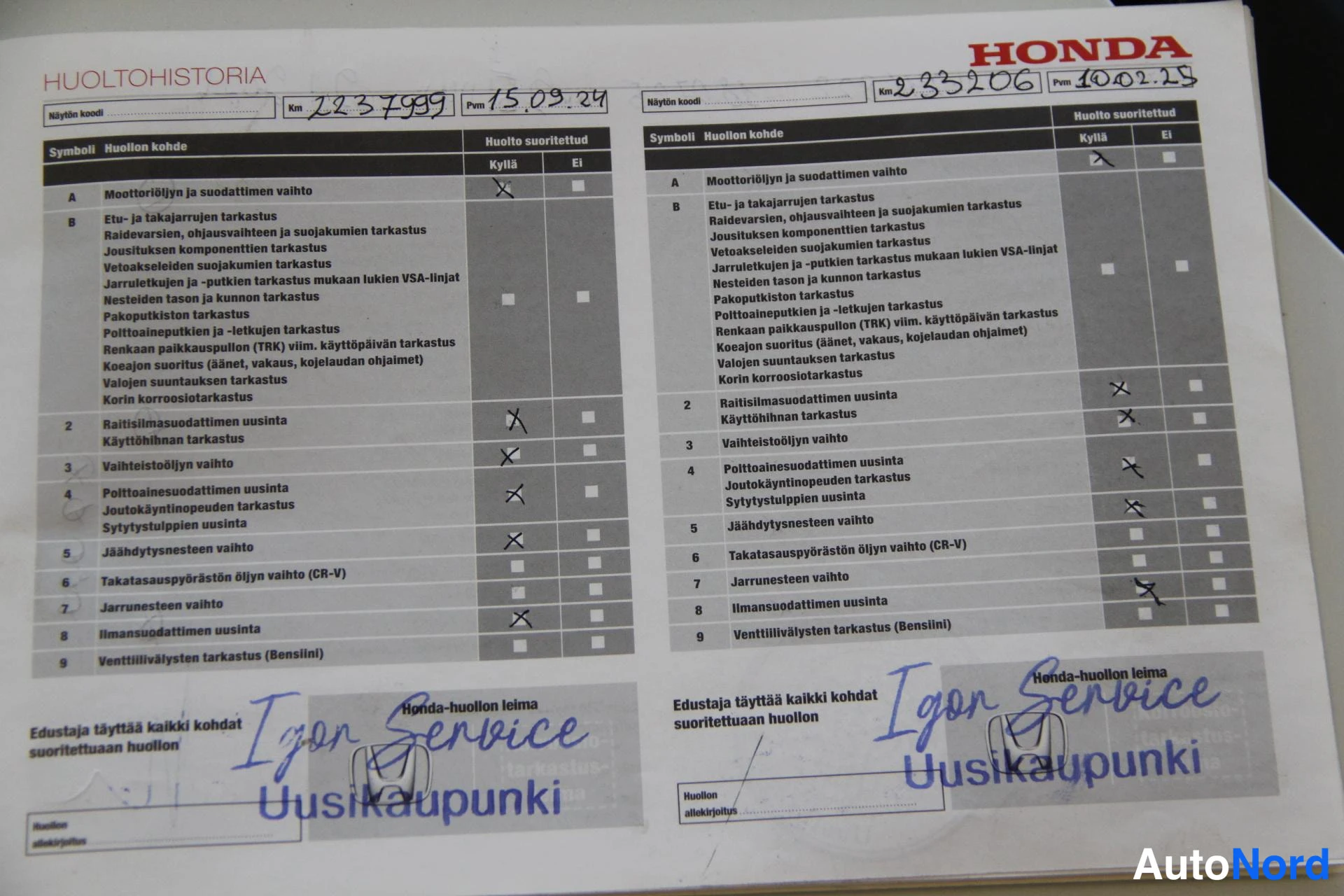 White Honda Accord Tourer 2015, document, photo 17