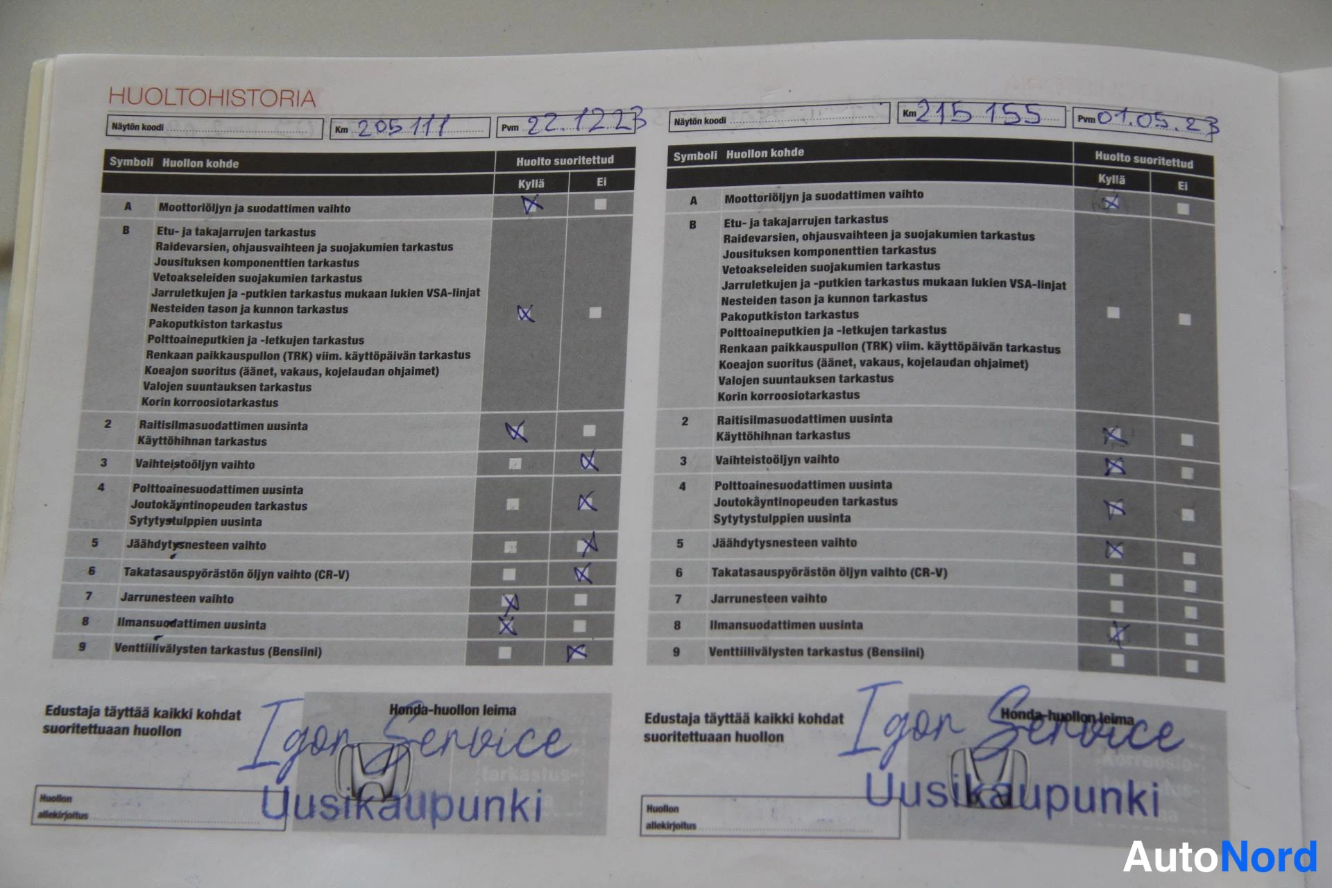 White Honda Accord Tourer 2015, document, photo 18