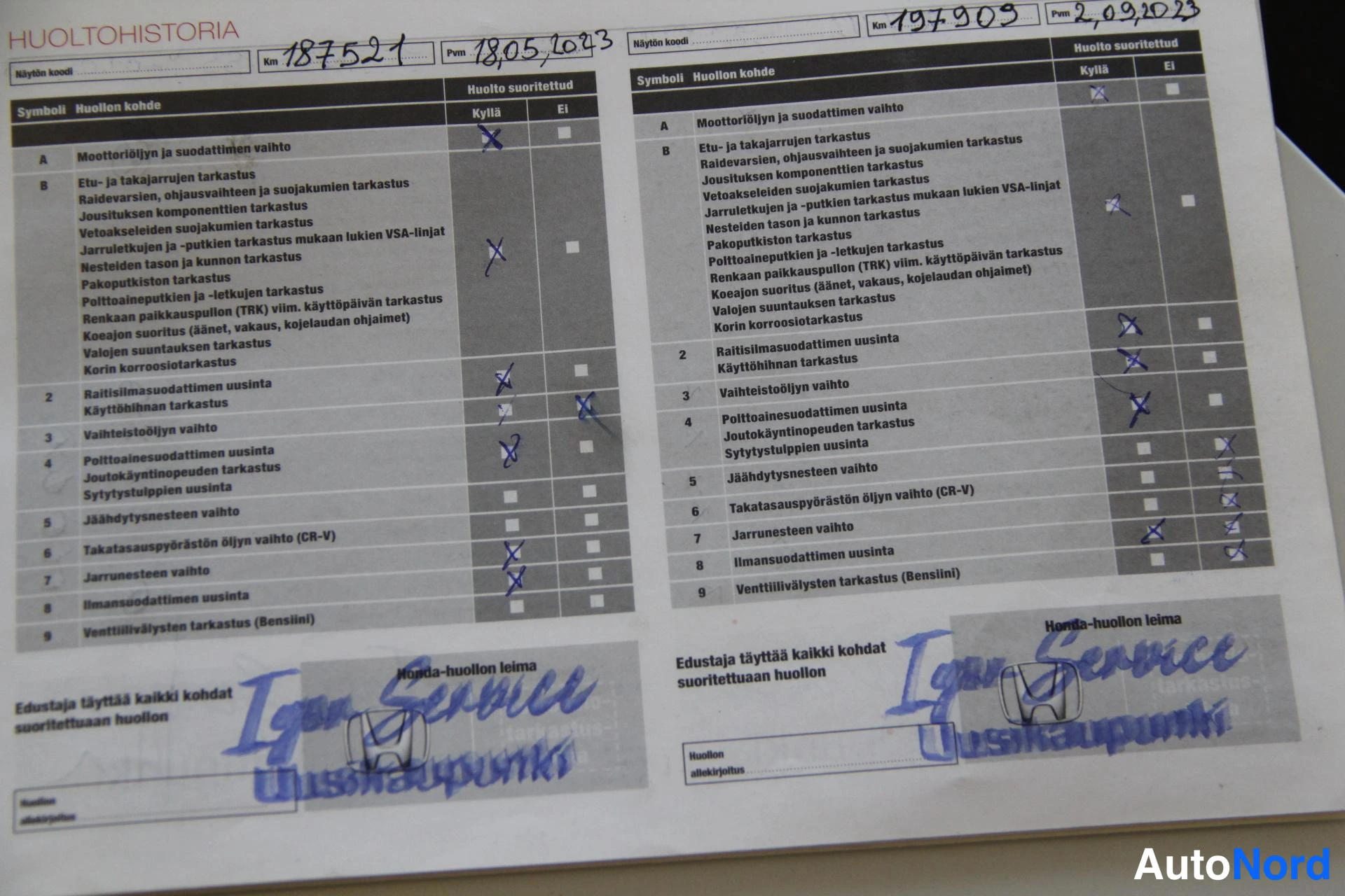 White Honda Accord Tourer 2015, document, photo 19