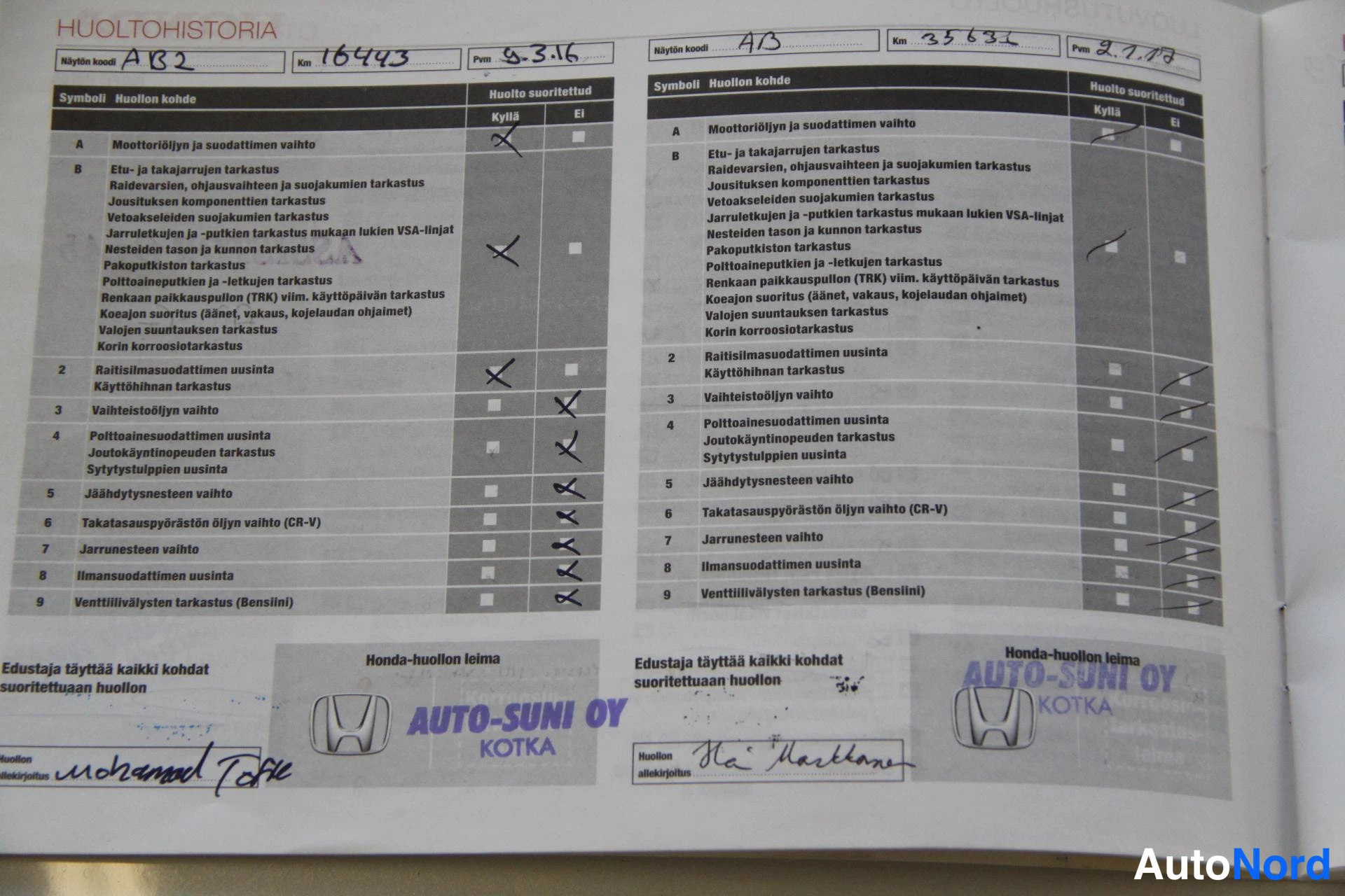 White Honda Accord Tourer 2015, document, photo 24