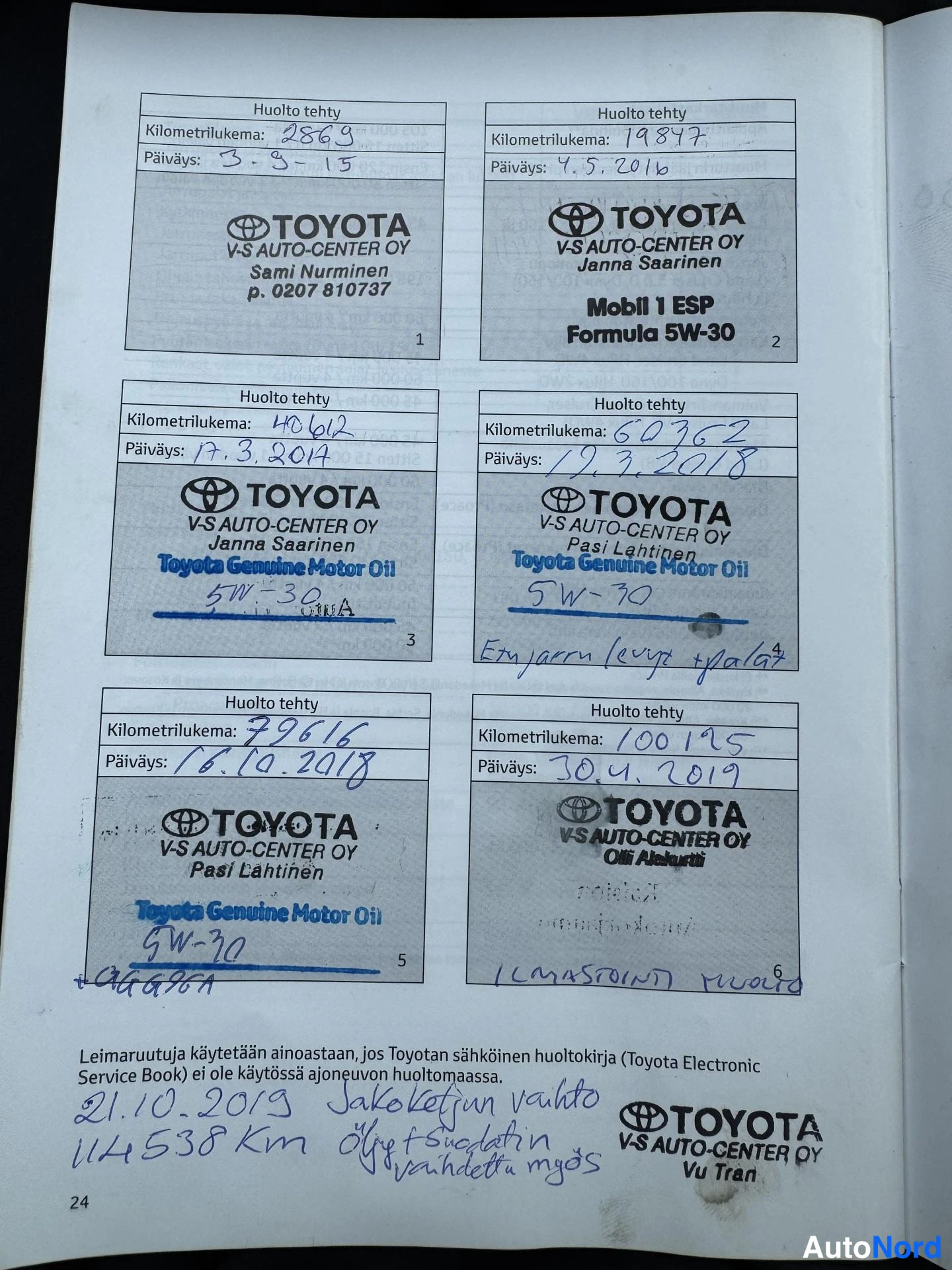 Ruskea Toyota Verso 2015, asiakirja, kuva 19