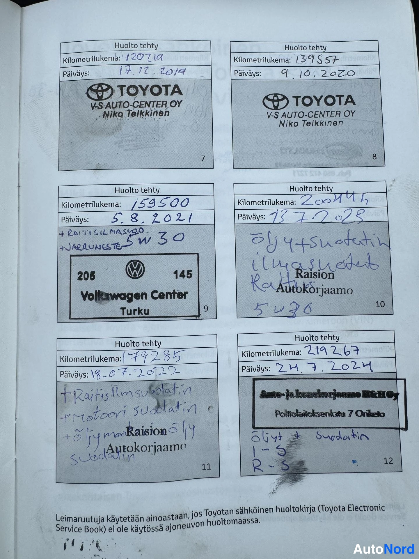 Ruskea Toyota Verso 2015, asiakirja, kuva 20