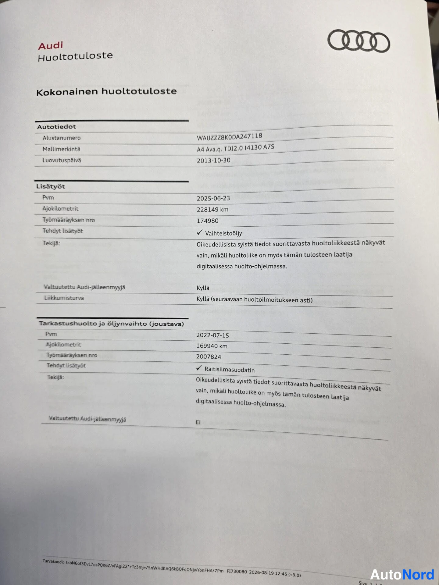 White Audi A4 2013, document, photo 24