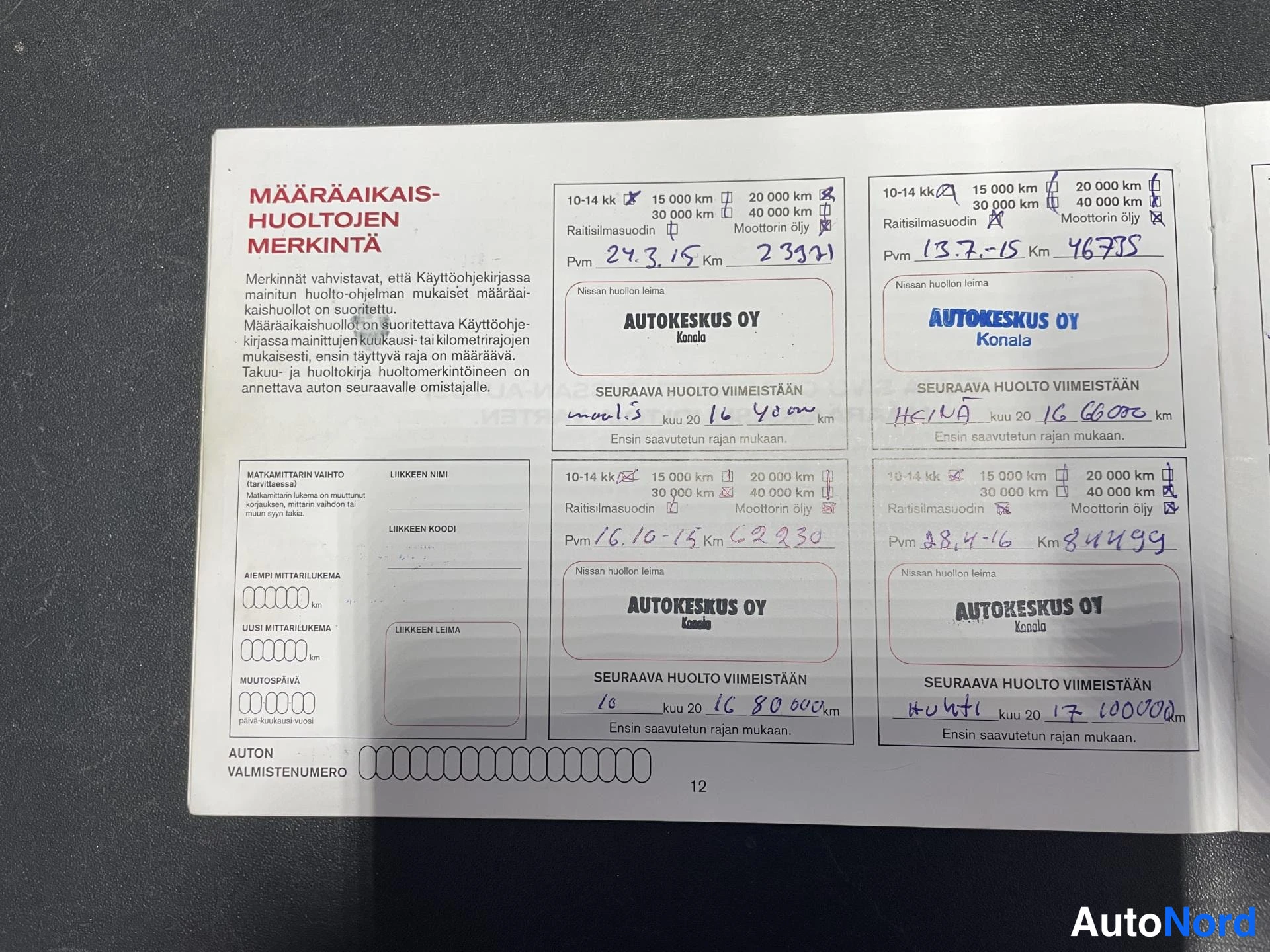 Punainen Nissan Qashqai 2014, asiakirja, kuva 23
