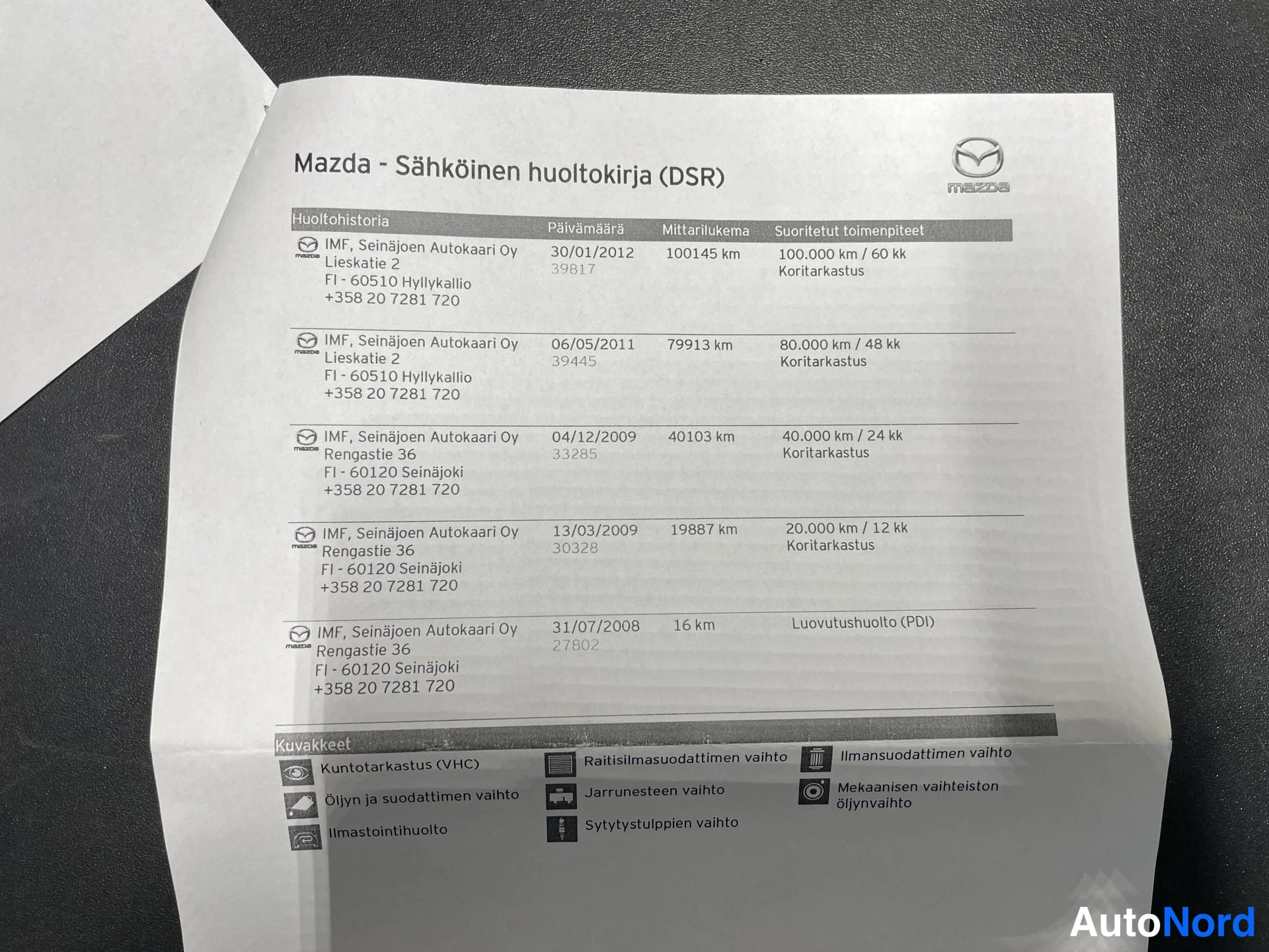 Musta Mazda 6 2008, asiakirja, kuva 22