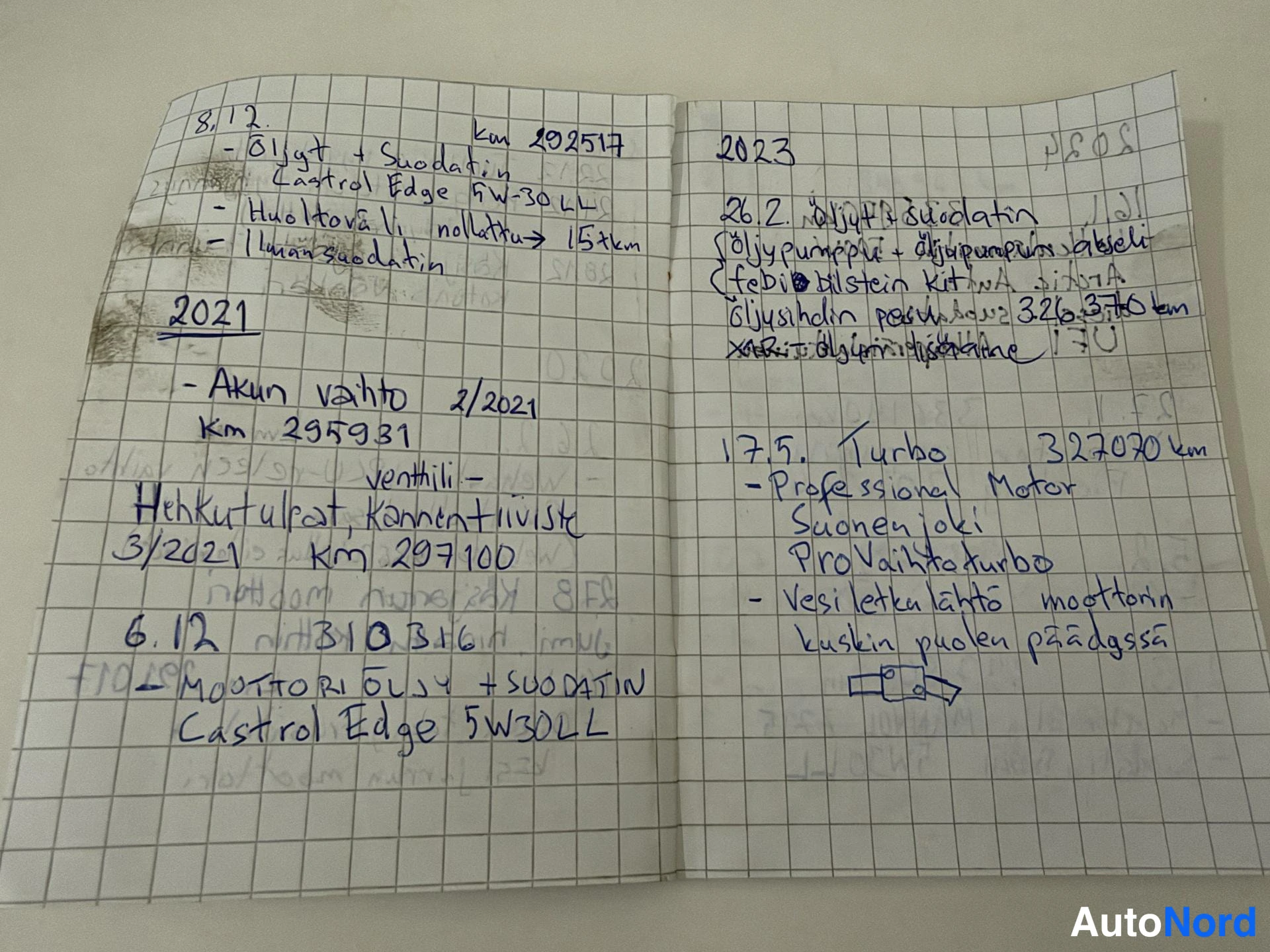 Musta Volkswagen Passat 2007, asiakirja, kuva 23